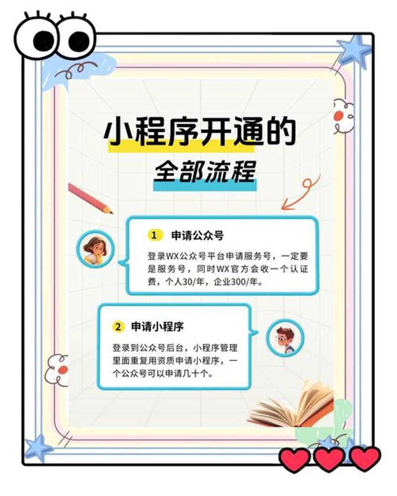 贵州软件开发：让科技为生活添彩