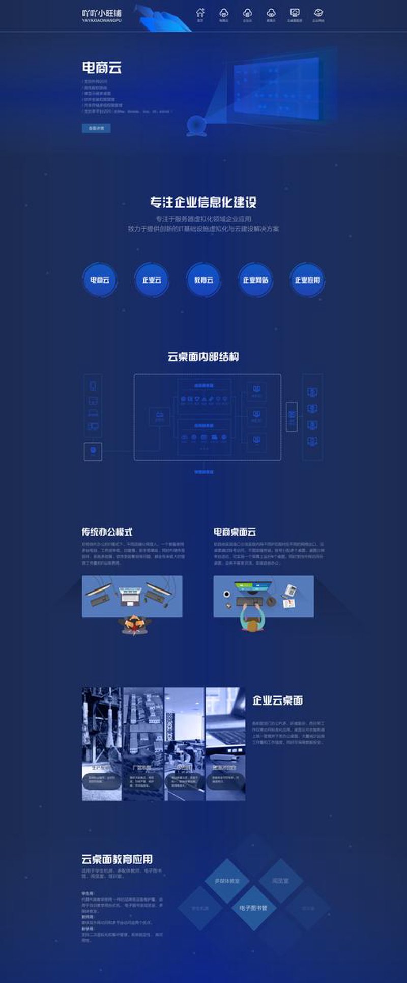 如何量身打造定制软件，助力企业发展